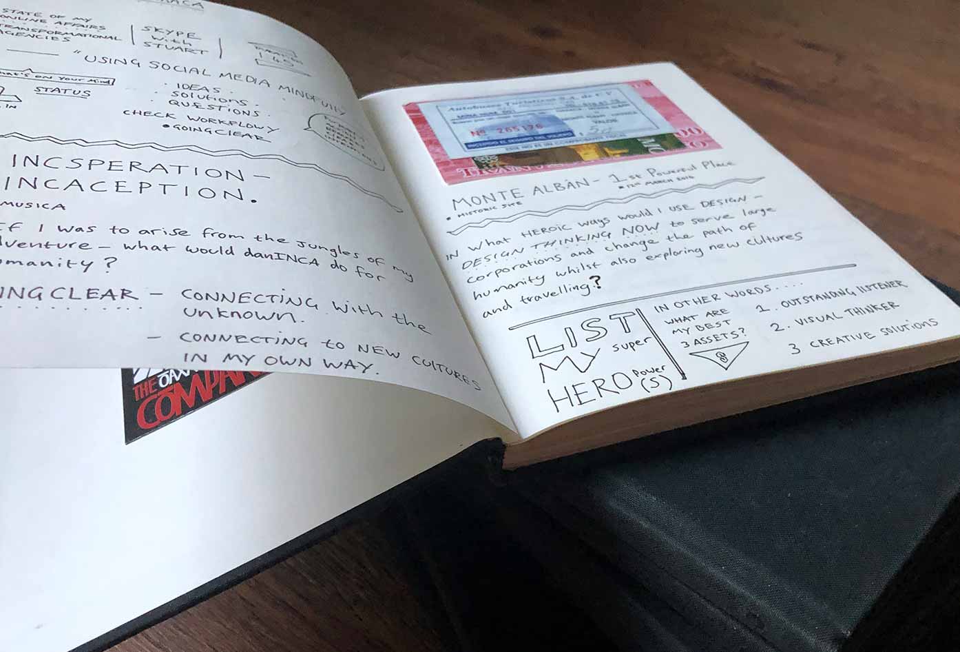 how to write a travel journal